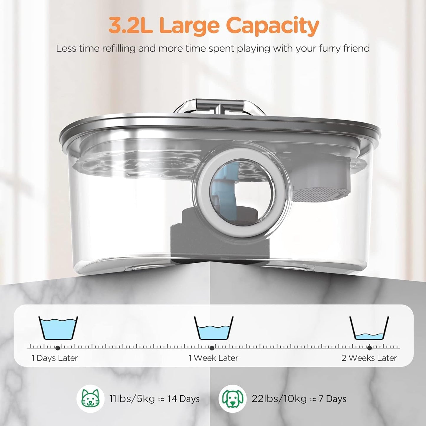 3.2L Large Capacity Cat Water Fountain – Ultra-Quiet Pump, Transparent Tank with Multi-Layer Filtration