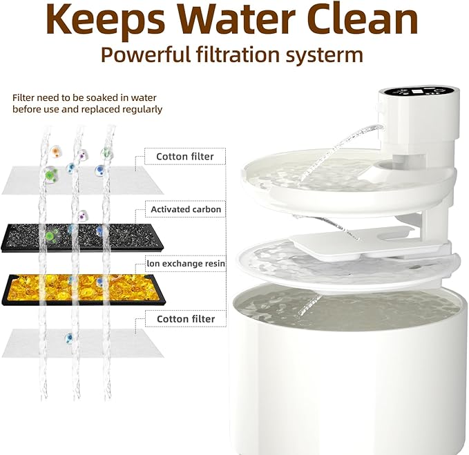 Smart Cat Water Fountain – 2.0L Automatic Pet Dispenser with Digital Display, Touch Control, and Quiet Circulation System
