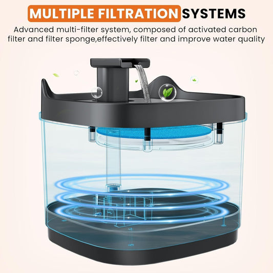2.2L Whisper-Quiet Cat Water Fountain – 75oz Transparent Tank with Ultra-Silent Pump and Water Level Indicator