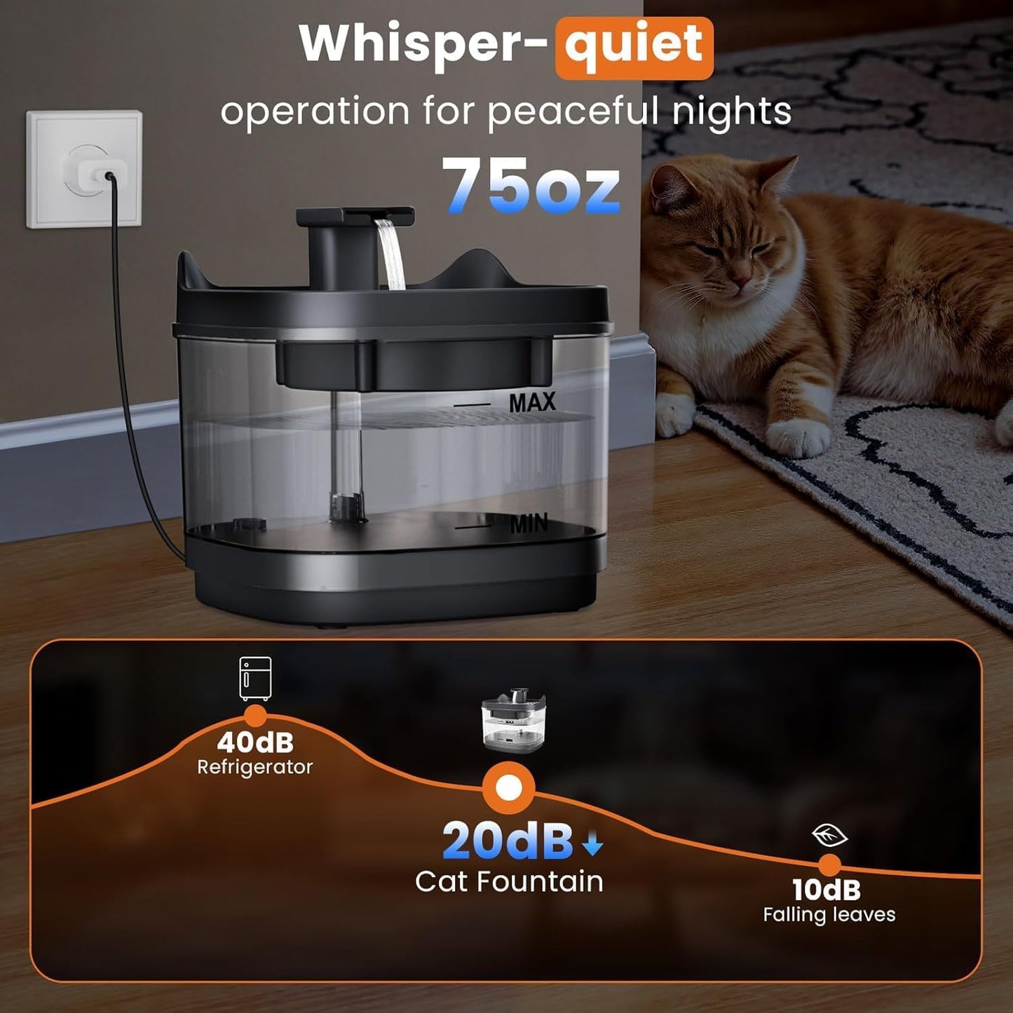 2.2L Whisper-Quiet Cat Water Fountain – 75oz Transparent Tank with Ultra-Silent Pump and Water Level Indicator