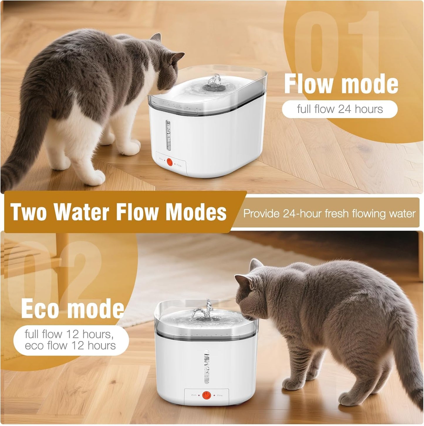 UV Sterilization Cat Water Fountain – 2.5L Automatic Pet Drinking Dispenser with 5-Layer Filtration & Quiet Pump